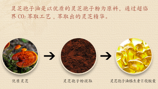 中國(guó)靈芝十大品牌|仙客來(lái)靈芝|仙客來(lái)靈芝破壁孢子粉|仙客來(lái)孢子油|仙客來(lái)靈芝飲片|仙客來(lái)破壁孢子粉|仙客來(lái)靈芝中藥飲片|馳名商標(biāo)|www.brideabi.com| 中國(guó)靈芝十大品牌|仙客來(lái)靈芝|仙客來(lái)靈芝破壁孢子粉|仙客來(lái)孢子油|仙客來(lái)靈芝飲片|仙客來(lái)破壁孢子粉|仙客來(lái)靈芝中藥飲片|馳名商標(biāo)|www.brideabi.com|