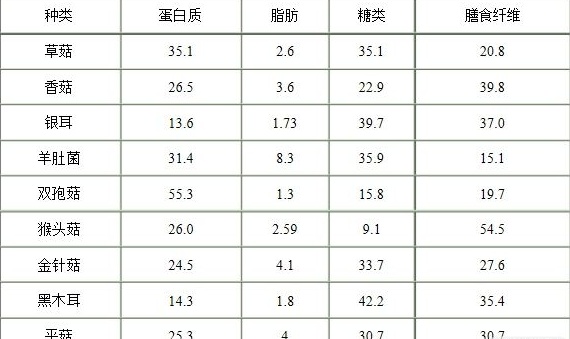 中國(guó)靈芝十大品牌|仙客來(lái)靈芝|仙客來(lái)靈芝破壁孢子粉|仙客來(lái)孢子油|仙客來(lái)靈芝飲片|仙客來(lái)破壁孢子粉|仙客來(lái)靈芝中藥飲片|馳名商標(biāo)|www.brideabi.com|