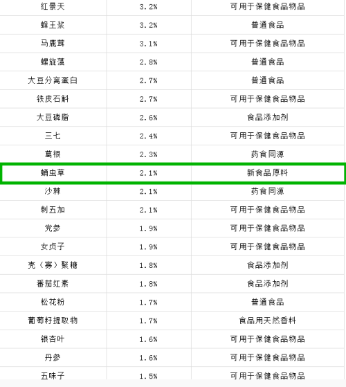 1582877563391150.png chong.png