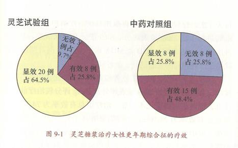 杭州亞運(yùn)會(huì)官方靈芝產(chǎn)品供應(yīng)商|杭州亞運(yùn)會(huì)官方供應(yīng)商|中國靈芝十大品牌|仙客來靈芝|仙客來靈芝破壁孢子粉|仙客來孢子油|仙客來靈芝飲片|仙客來破壁孢子粉|靈芝孢子油|孢子粉|靈芝破壁孢子粉|靈芝|中華老字號(hào)