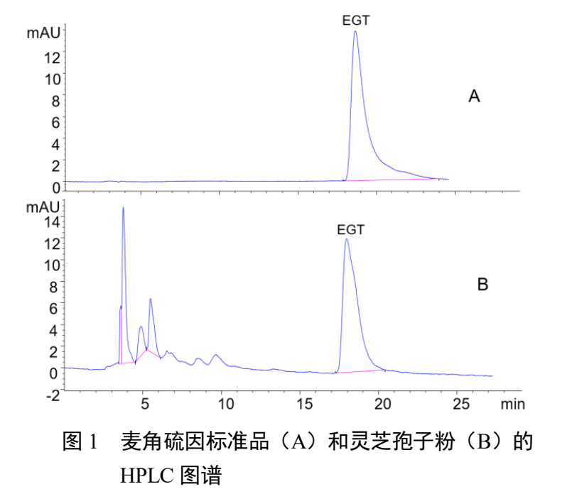 杭州亞運(yùn)會(huì)官方靈芝產(chǎn)品供應(yīng)商|杭州亞運(yùn)會(huì)官方供應(yīng)商|中國靈芝十大品牌|仙客來靈芝|仙客來靈芝破壁孢子粉|仙客來孢子油|仙客來靈芝飲片|仙客來破壁孢子粉|靈芝孢子油|孢子粉|靈芝破壁孢子粉|靈芝|中華老字號(hào) 杭州亞運(yùn)會(huì)官方靈芝產(chǎn)品供應(yīng)商|杭州亞運(yùn)會(huì)官方供應(yīng)商|中國靈芝十大品牌|仙客來靈芝|仙客來靈芝破壁孢子粉|仙客來孢子油|仙客來靈芝飲片|仙客來破壁孢子粉|靈芝孢子油|孢子粉|靈芝破壁孢子粉|靈芝|中華老字號(hào)